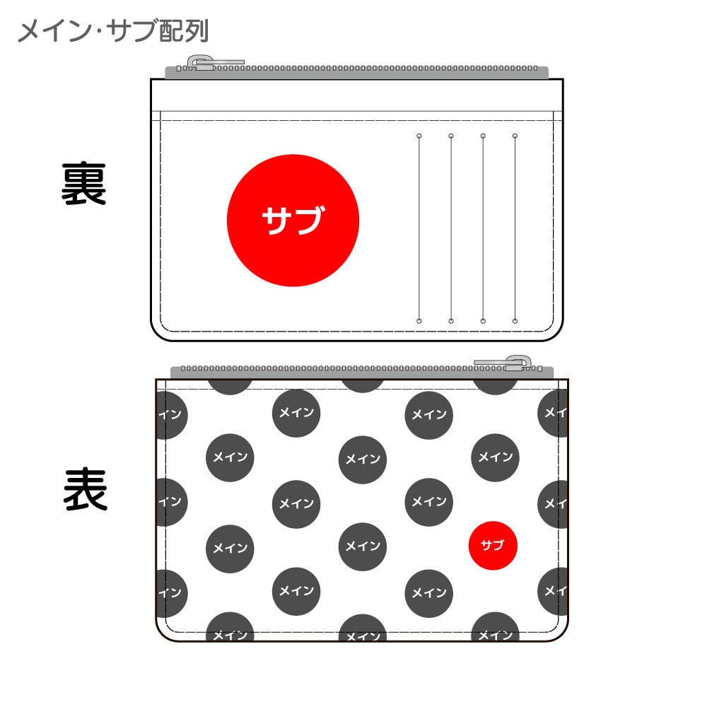 本革フラグメントケース